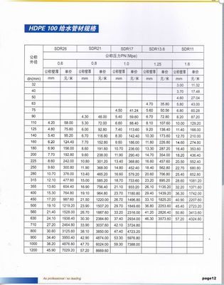 江都市佳恒工藝塑料廠 專業PE管材廠家直銷，品質與價值的雙重保障
